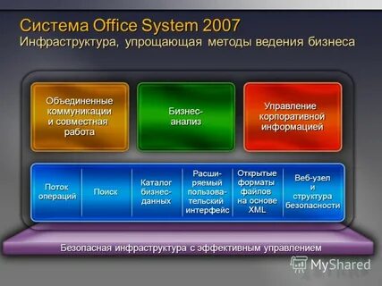 Система 2007