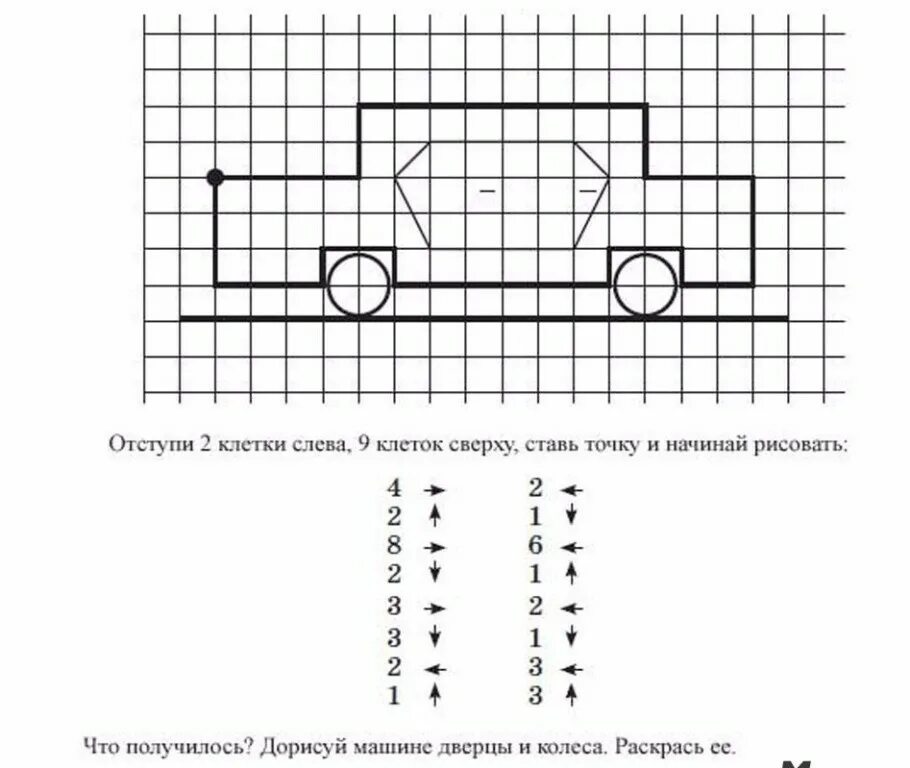 Математический диктант 5-6 лет для дошкольников по клеточкам. Графический диктант для дошкольников машина. Математический диктант для дошкольников по клеточкам 6-7 лет. Задания по математике для дошкольников диктант.