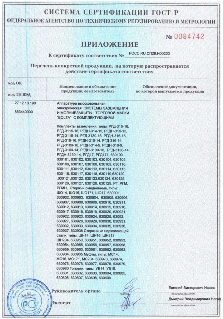 Сертификат на кабельные наконечники. Кабельные наконечники сертификаты. Кабельные наконечники сертификаты. Наконечник гильзовый сертификат письо. Кабельные наконечники сертификаты.