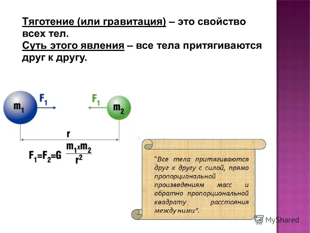 сила гравитационного притяжения. вес тела это гравитационная сила. формулы закон всемирного тяготения физика 10 класс. силатгравитационоого притяжения. модуль силы тяготения.
