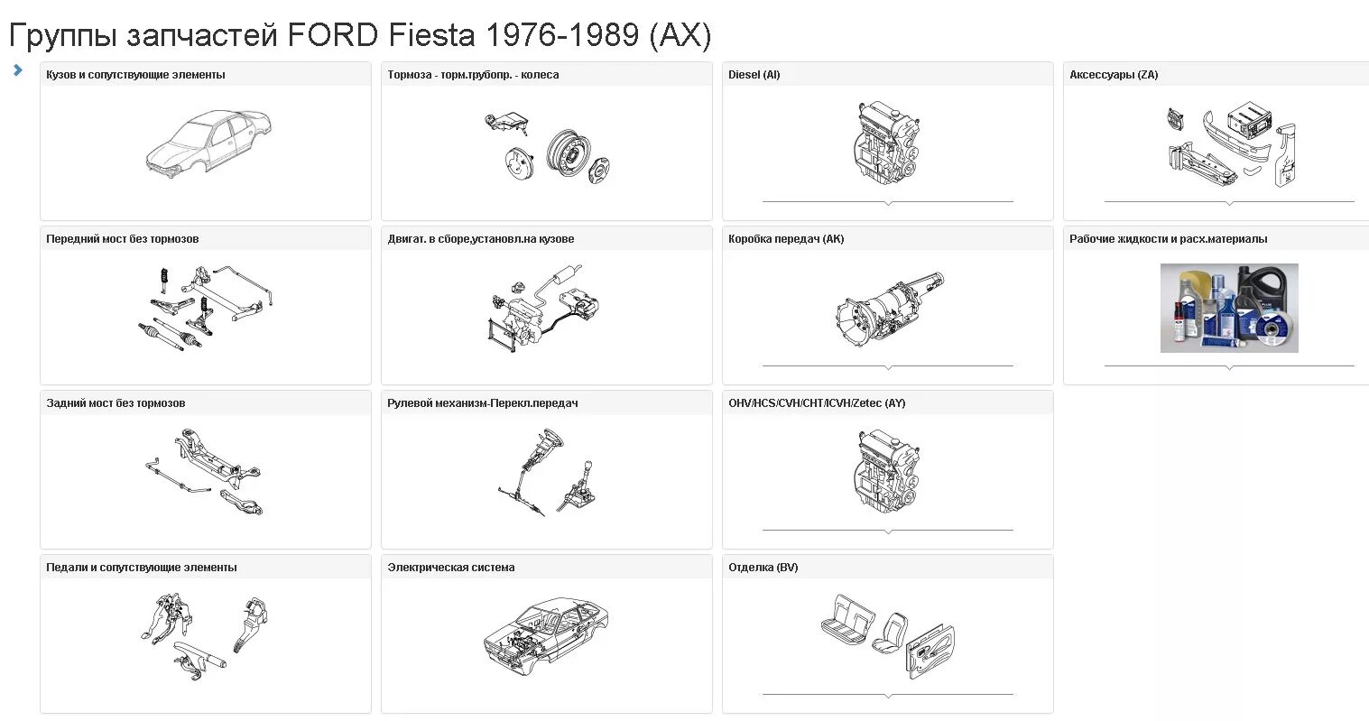 Форд коды деталей. Схема форд эдж. 10146 номер детали ford. Форд коды деталей. Схема запчастей форд куга 2.