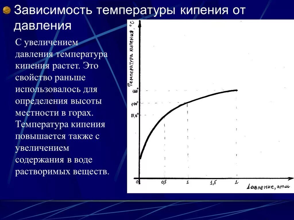 Может ли быть температура при давлении. Зависимость температуры кипения от давления в физике. Зависимость температуры кипения от давления физика. График зависимости температуры кипения воды от давления. Зависимость температуры кипения жидкости от атмосферного давления.