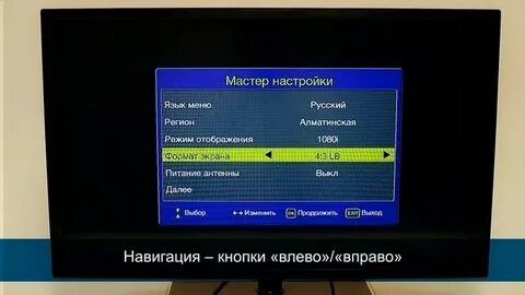 Настройка цифровых меню