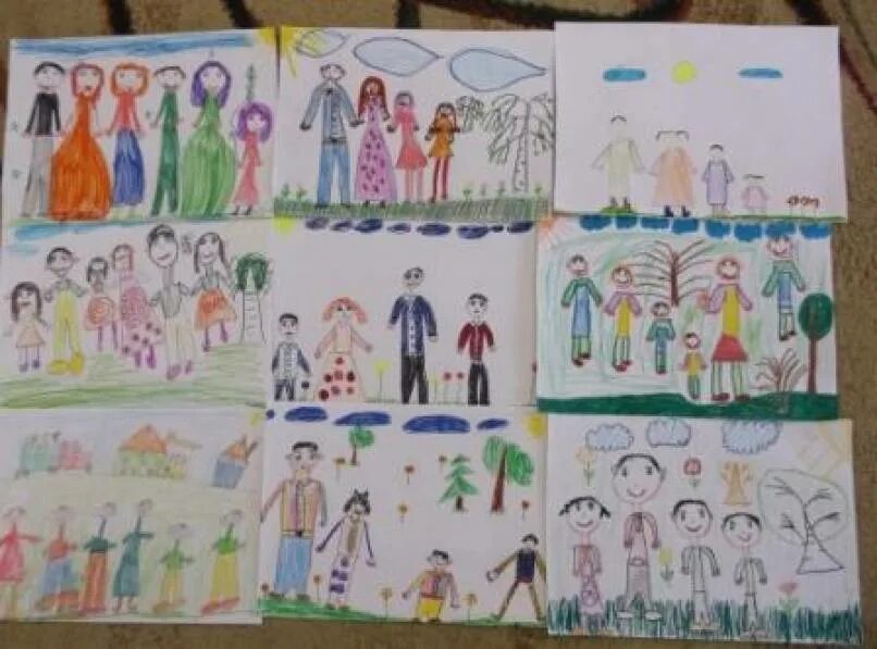 Моя семья детский сад младшая группа. Рисование моя семья старшая группа. Рисование семья подготовительная группа. Рисование на тему семья в старшей. Рисование в старшей группе на тему семья.