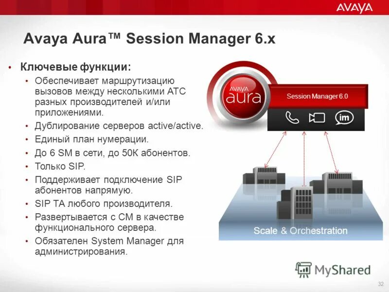  повышение надежности работы сервера. архитектура распределенной системы сбора данных. сервер ввода вывода. схема резервирования. клиент серверная архитектура.
