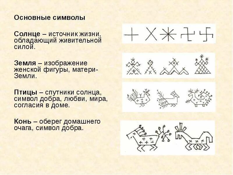 Символы солнца земли изо 5 класс. Солярные знаки символы земли.