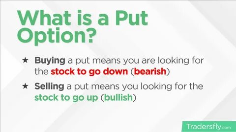 Buy put