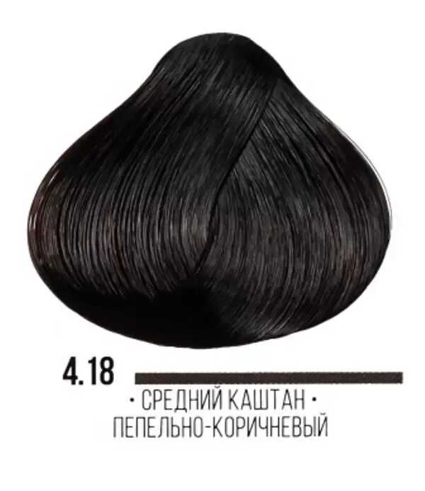 Estel 6/71. 71. 11 и 6. 81. Эстель палитра 6.