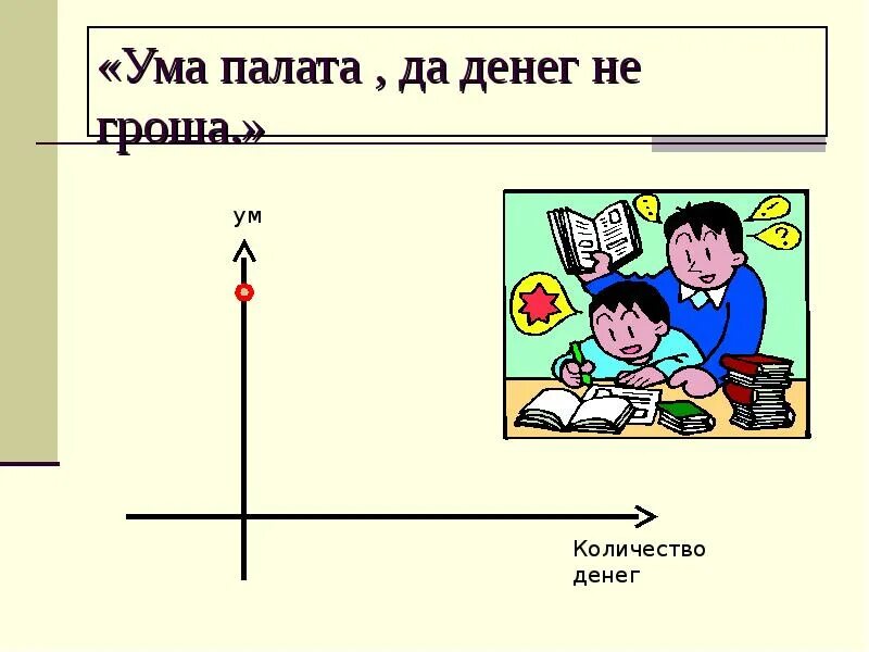 Пословицы уму разуму. Ума палата пословица. Ума палата рисунок. Ума палата фразеологизм. Продолжить поговорку ума палата.