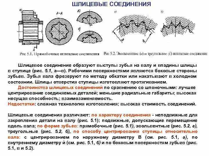 Профиль шлицевого соединения. Прямобочные шлицевые соединения. Шлицевое соединение с прямобочными зубьями. Подвижное и неподвижное шлицевое соединение. Зубья шлицевых прямобочных соединений.