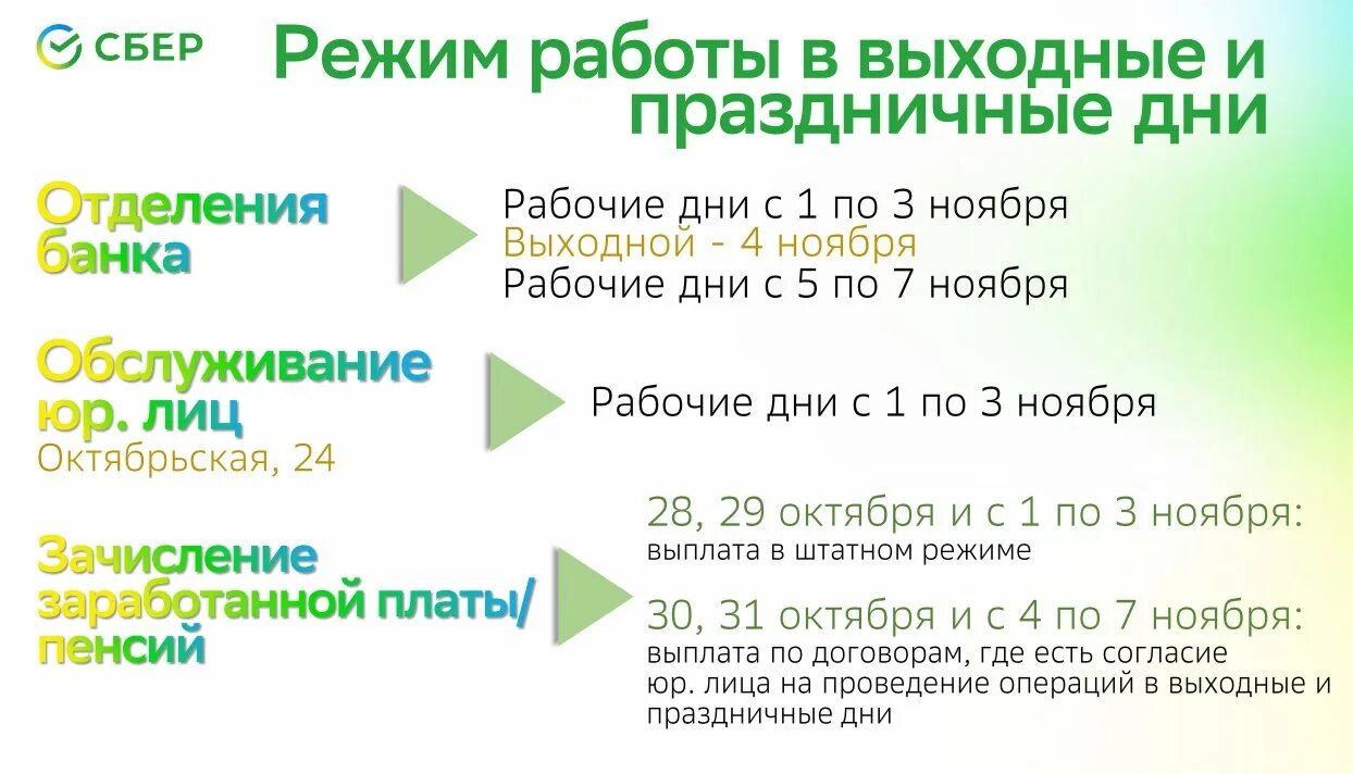 Выборг работа сбербанка. График работы Сбербанк Орел 7 ноября. Сбер ярмарка. Сбер Орел режим. Сбербанк Орел режим работы.