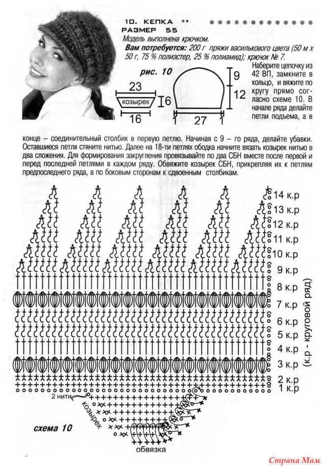 Кепи крючком для женщин схемы и описание. Вязаные Кепки женские спицами со схемами и описанием. Берет кепи с козырьком крючком со схемами. Кепи вязание крючком схема. Кепки крючком схемы