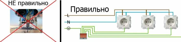 Соединение шлейфом. Схема подключения двух розеток к одному проводу. Схема подключения розеток шлейфом. Схема соединение проводов двойной розетки с заземлением. Как подключить 2 розетки от одного провода с заземлением.