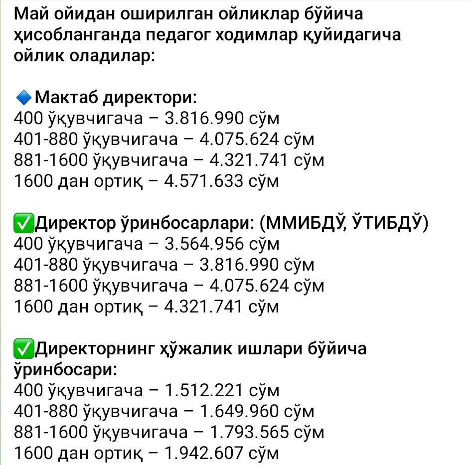 Доплаты учителям в 2024. Сколько зарабатывают учителя. Оклад преподавателя вуза в 2023 году. Сколько зарабатывает училка в Минске.