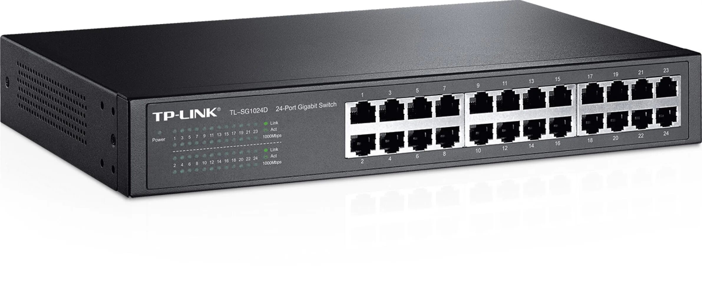 Сетевой d link. Tp-link tl-sg1016de. коммутатор tp-link tl-sg1024d. коммутатор tp-link tl-sg116. tp-link коммутатор 16-портовый.
