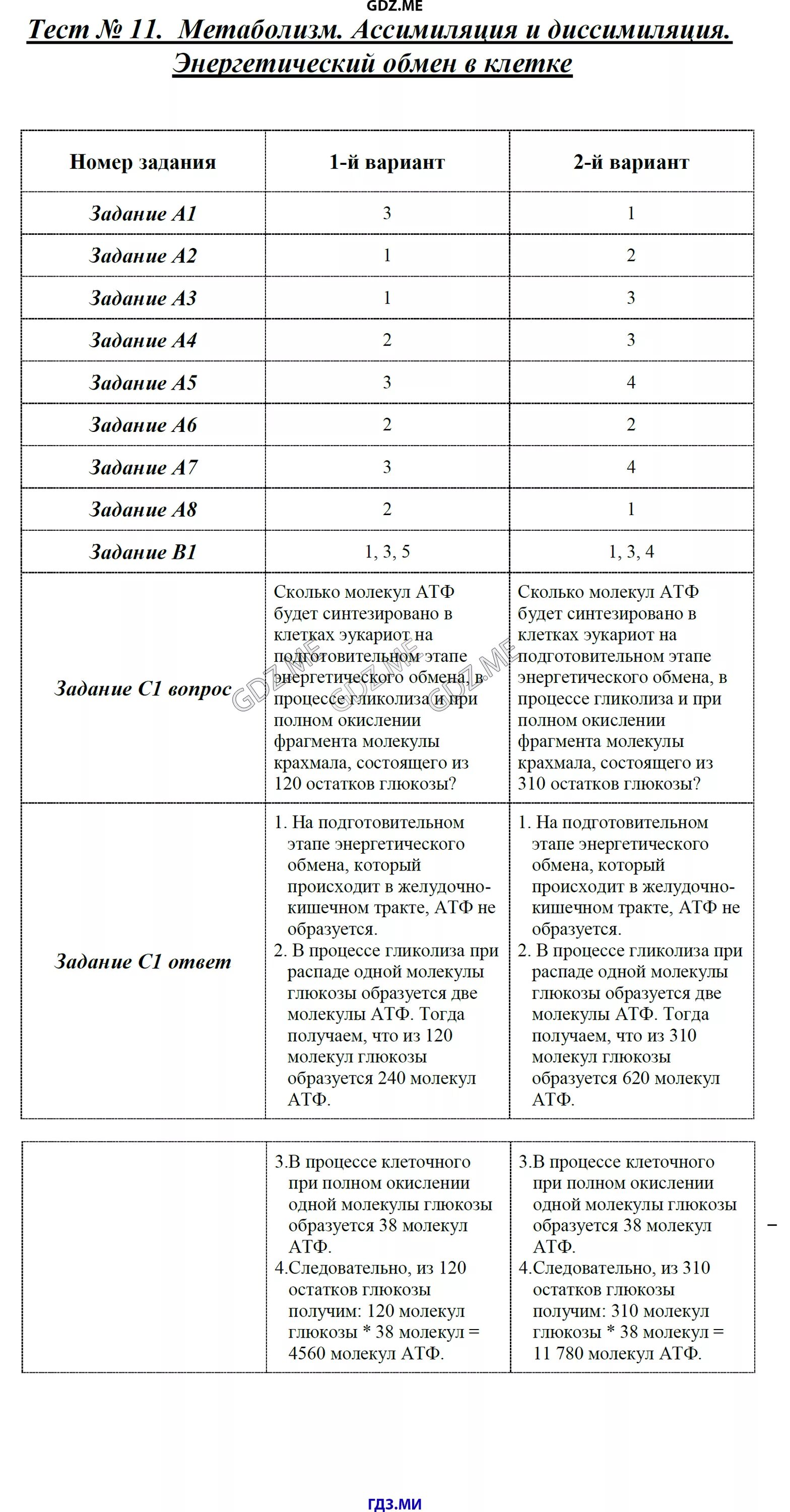 Энергетический обмен тест. Проверочная работа обмен веществ. Тест по энергетическому обмену. Метаболизм биология 9 класс.