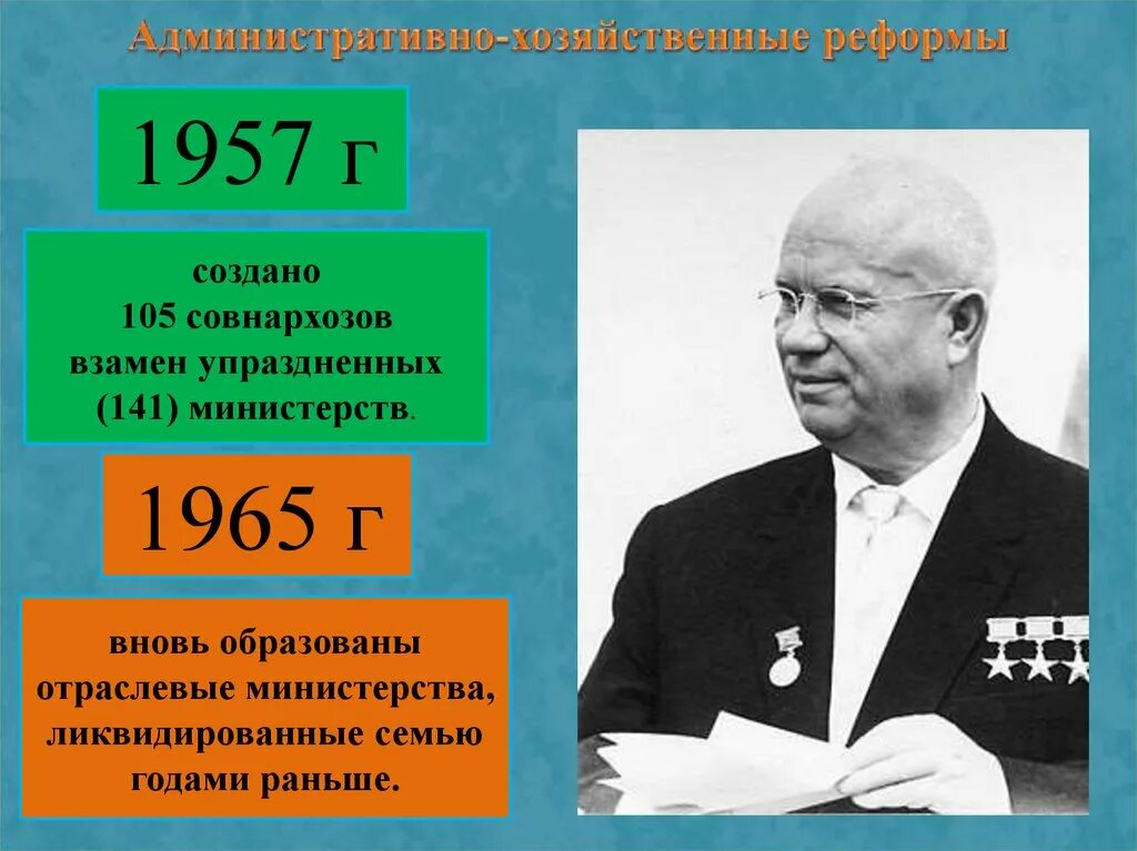 Общественное развитие ссср в условиях оттепели. Хрущевская «оттепель» (1953 – 1964 гг.). СССР В годы хрущевской оттепели. Хрущевская оттепель экономика. Период оттепели при Хрущеве.