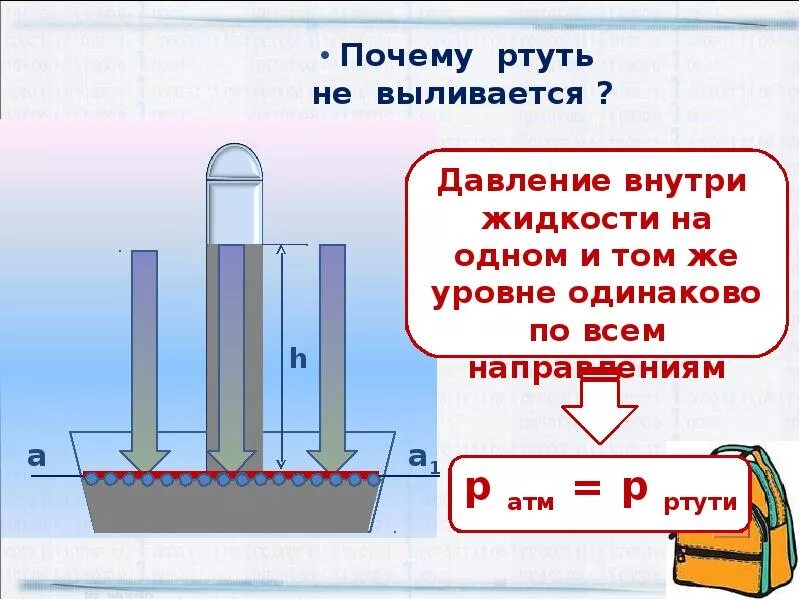 Сколько ртути в барометре. Опыт Торричелли атмосферное давление. Измерение атмосферного давления опыт Торричелли. Опыт Торричелли физика 7 класс. Давление ртути.