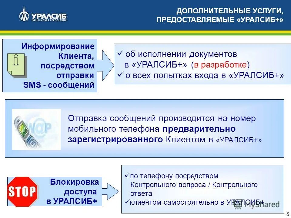 дополнительные услуги банков. дополнительные услуги банка. дополнительные услуги банков. услуги для физ лиц сбербанк. предложение для банков от сми.