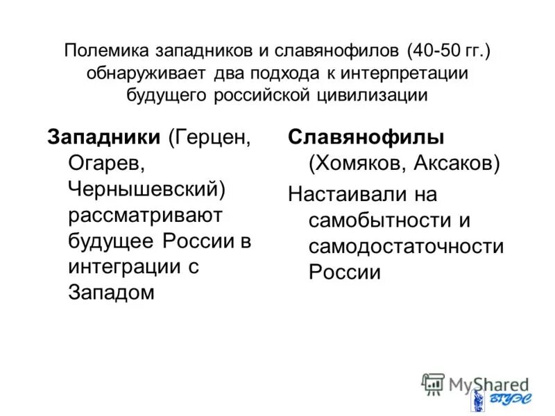 философские взгляды западников. основные идеи славянофилов. пор западников и славянофилов. западники и славянофилы. предмет дискуссии между славянофилами и западниками.