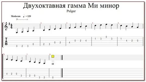 Простая гамма