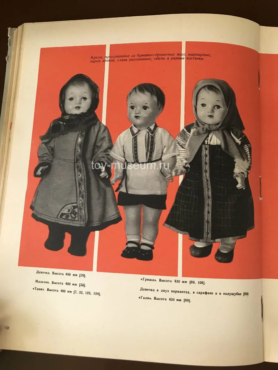 Каталог советских игрушек. Каталог елочные игрушки. Советские куклы. Каталог советских игрушек. Журнал советская игрушка.