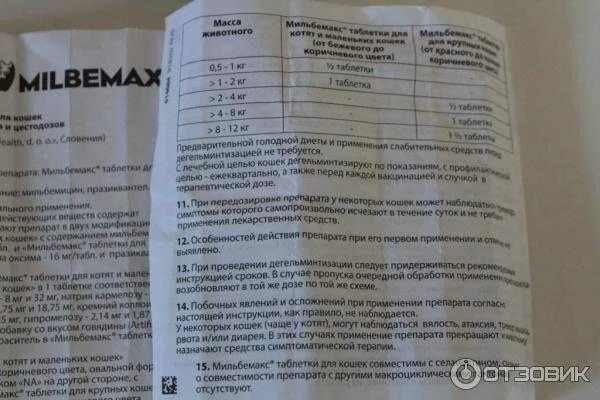 Применение дексафорт для собак. Дексафорт собаке дозировка. дексафорт дозировка для кошек. дексафорт дозировка. дексафорт для собак инструкция.