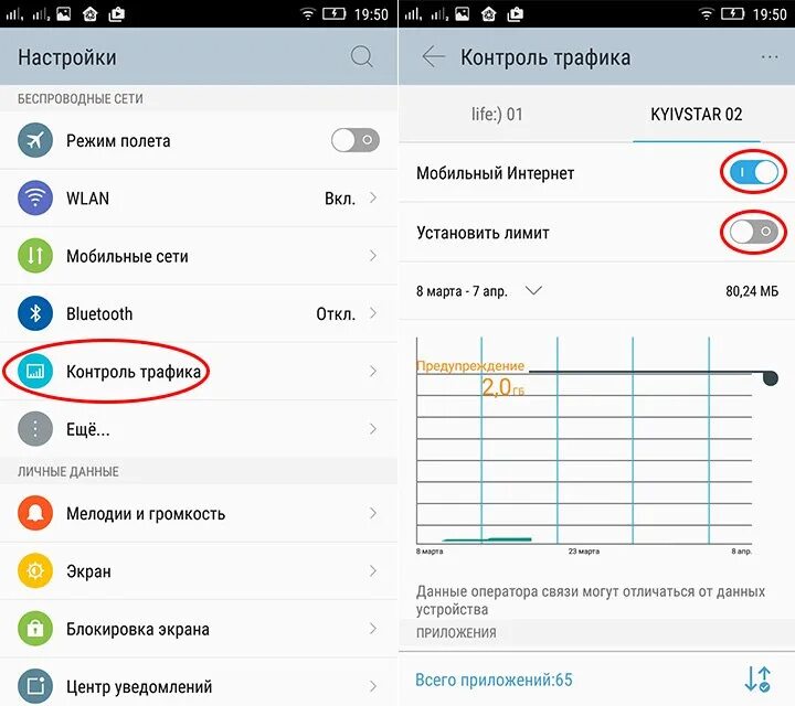 Контроль трафика на андроид. Настройка интернета на телефоне. Мобильные данные. Где в телефоне найти трафик интернета.