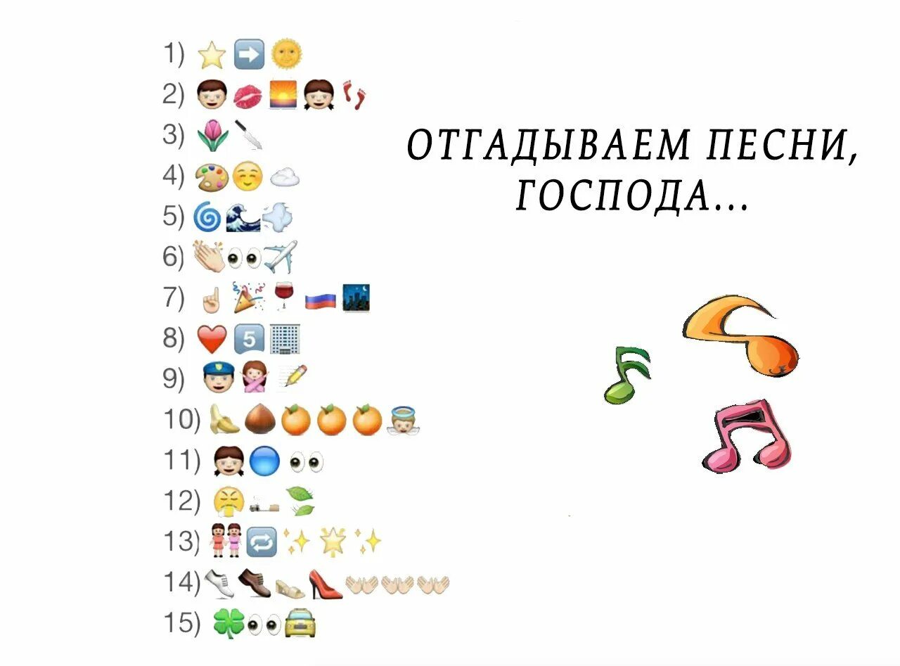 Смайлики с музыкальными инструментами. Отгадать песню по смайлам с ответами. Отгадать композиции по смайликам. Музыкальный смайлик картинка. Музыкальный смайлик.