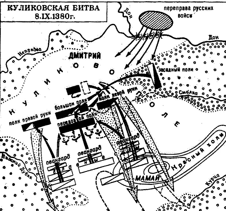 Схема куликовская битва история 6 класс. Карта Куликовская битва 1380. Куликовская битва схема сражения. Куликовская битва карта ЕГЭ. Карта схема Куликовской битвы.