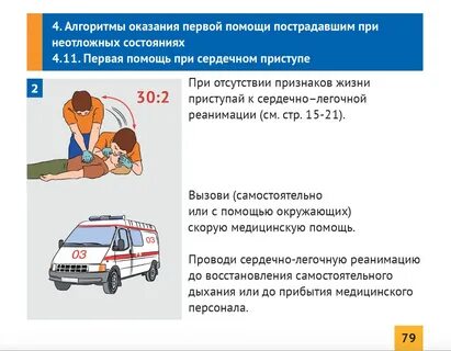 Тест скорой и неотложной помощи медицинской