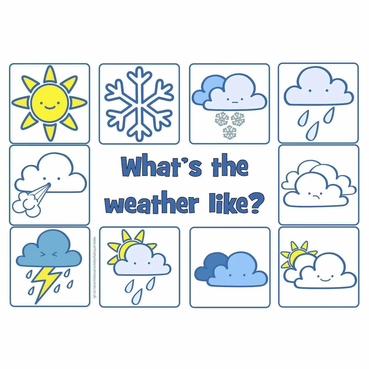 What the weather like yesterday. Weather карточки. карточки weather для детей. weather карточки для распечатывания. weather карточки задания.
