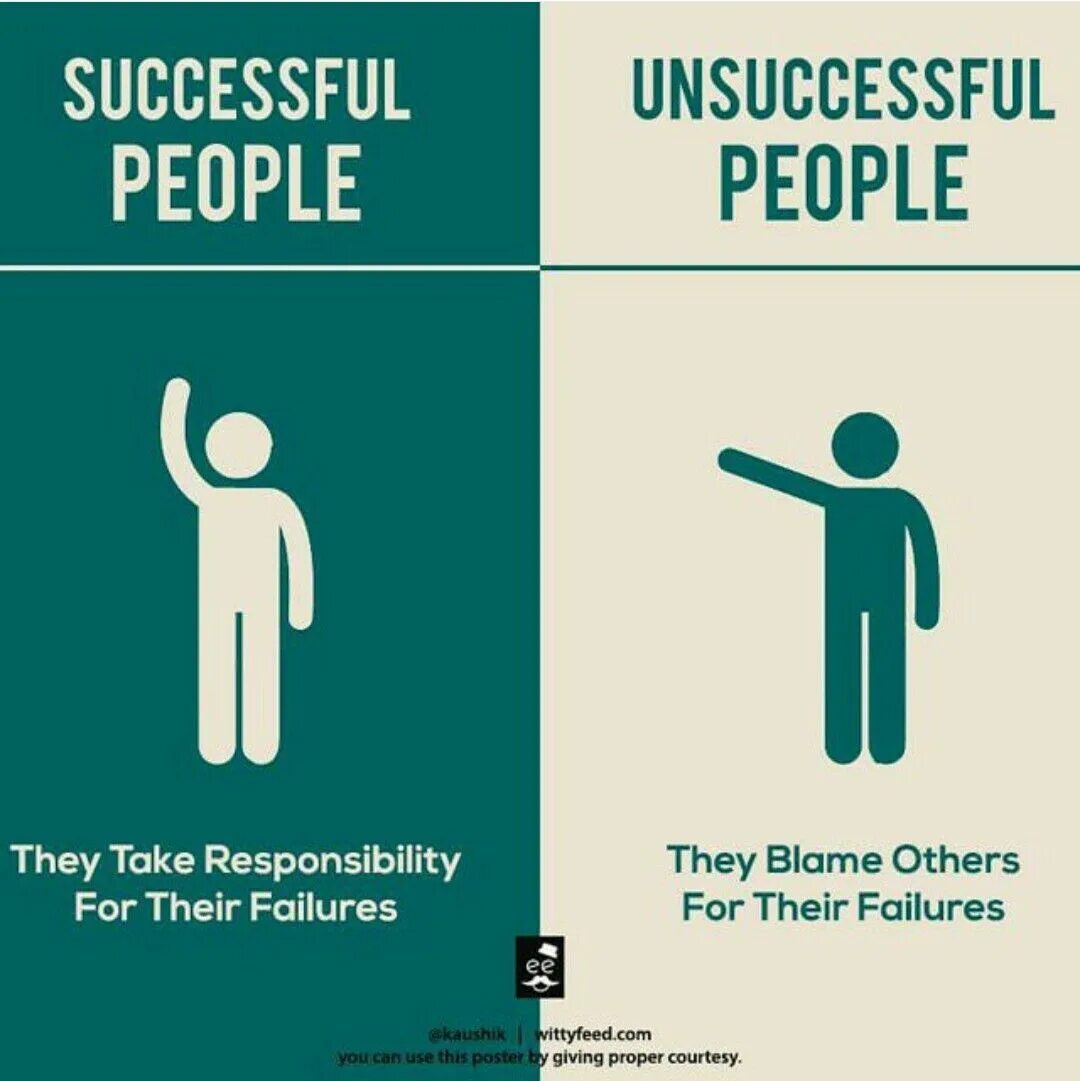 How to be successful