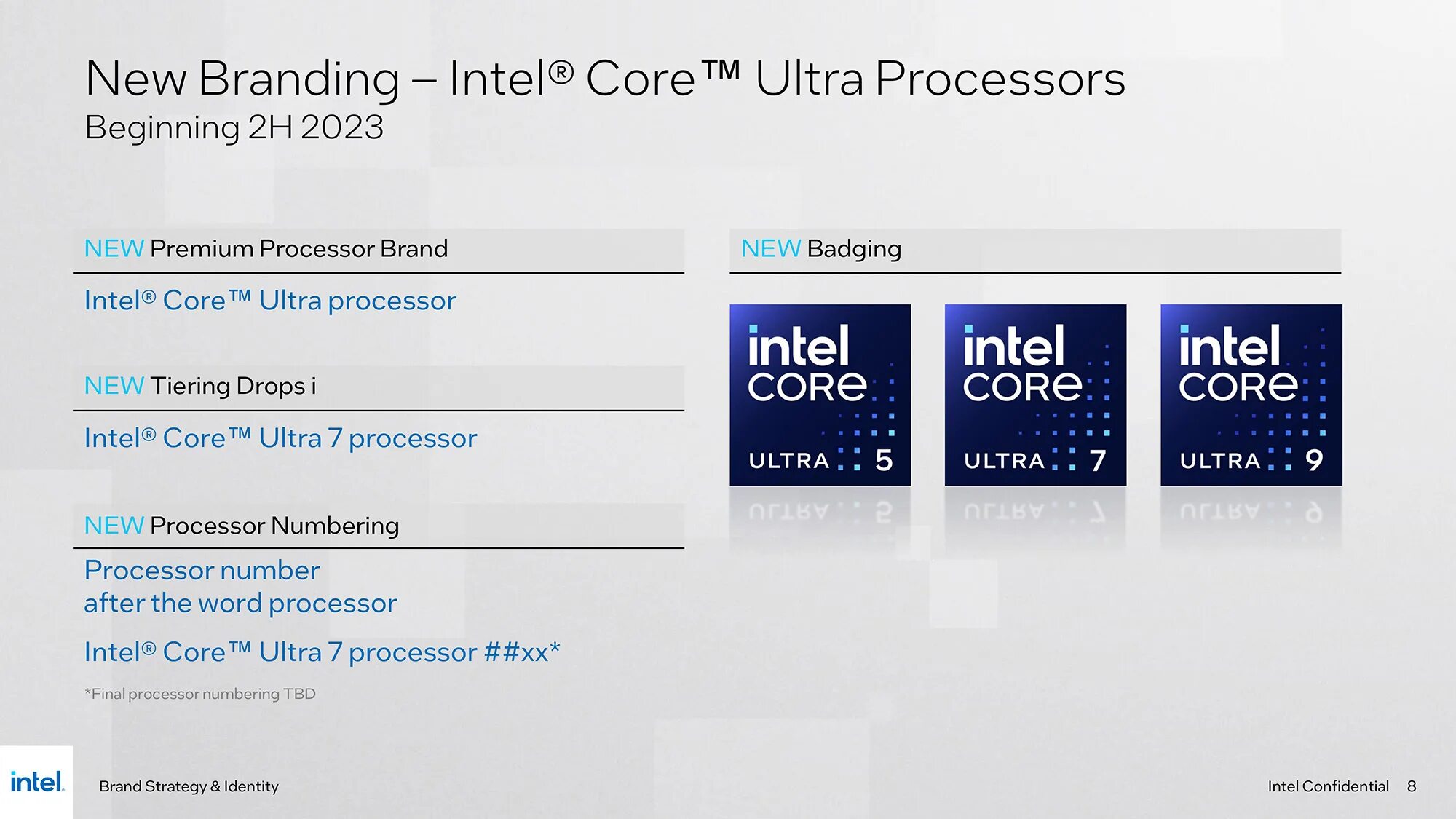 Поколения процессоров Intel Core i5. Процессор Intel Core i7 14 поколение. Процессоры Intel 5 поколения. Intel Core Ultra.