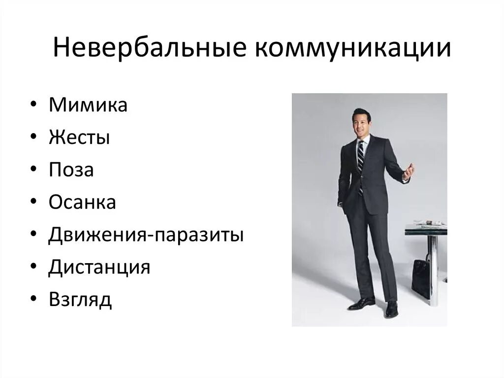 Тест невербальное общение с ответами. Невербальная коммуникация. невербальное общение жесты мимика. невербальные компоненты коммуникации. элементы невербального общения.