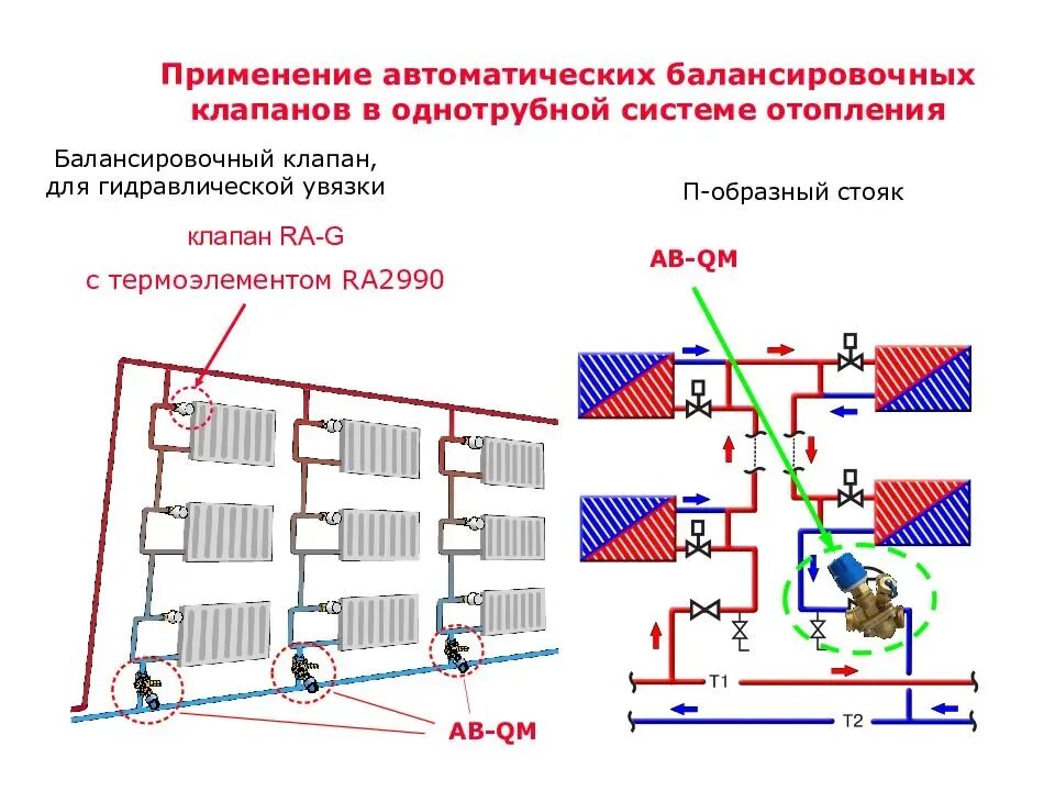 Установка клапанов системы отопления. Балансировочный клапан в системе отопления схема монтажа. схема балансировки радиаторов отопления. где устанавливается балансировочный клапан на системе отопления. балансировочный клапан для системы отопления в схеме отопления.