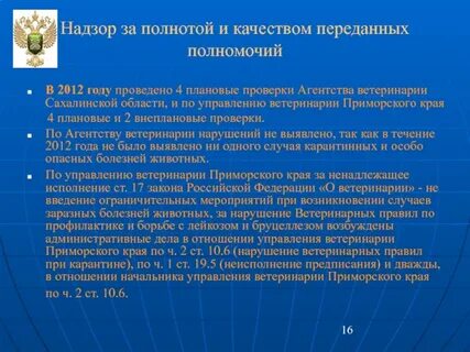 Надзор полномочия