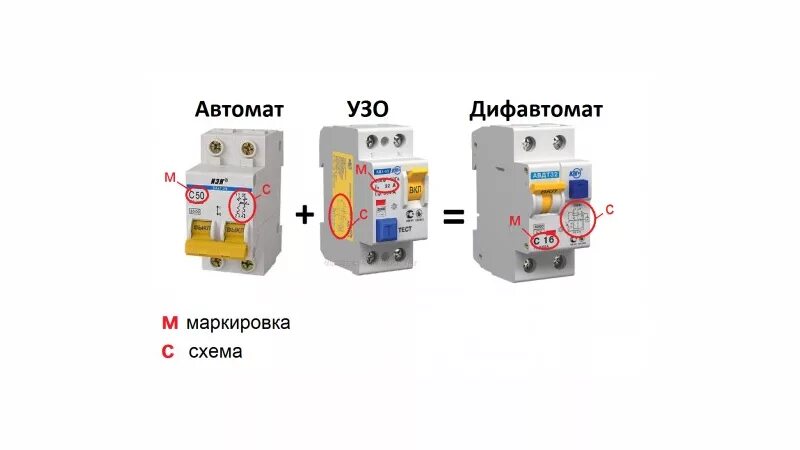 Обозначение автоматического выключателя УЗО. Дифференциальный автоматический выключатель обозначение. Диф автомат обозначение. Маркировка на УЗО И дифавтомат.