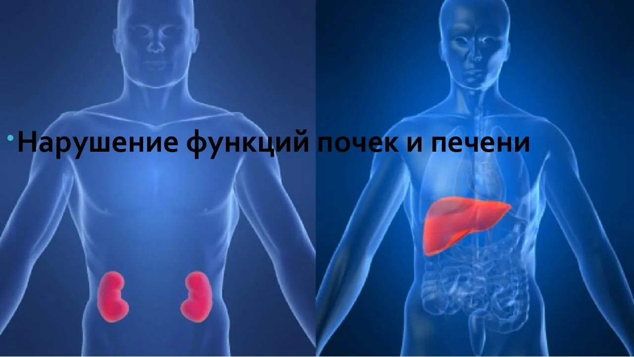 Нарушения функций легких