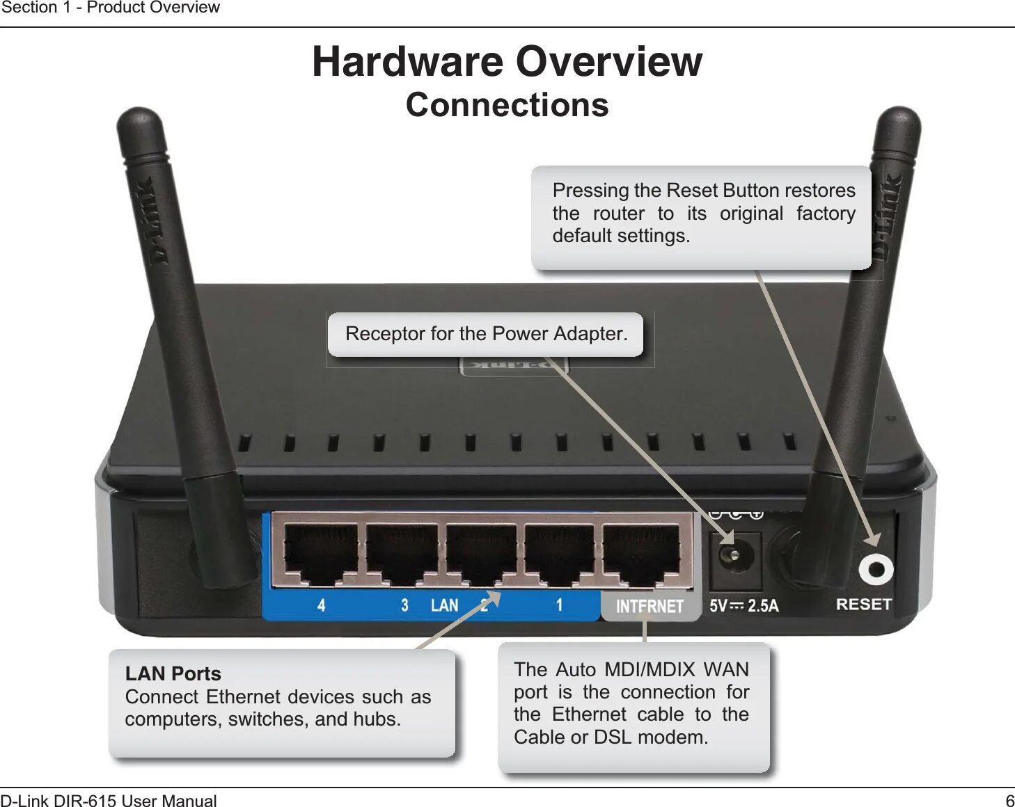 Как скинуть роутер. Wi-Fi роутер TP-link dir 300. Dir 615 роутер. Роутер dir 615 кнопка. D-link dir-615 разъем питания роутера.