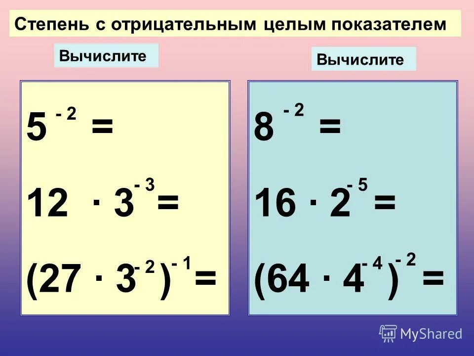 Отрицательная степень в знаменателе: Степень с отрицательным показателем Алгебра