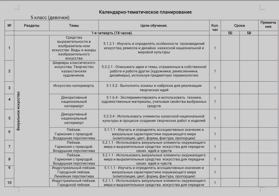 Календарно тематический план. Тематическое и поурочное планирование. Поурочный план по. План КТП. Ктп 4 кл