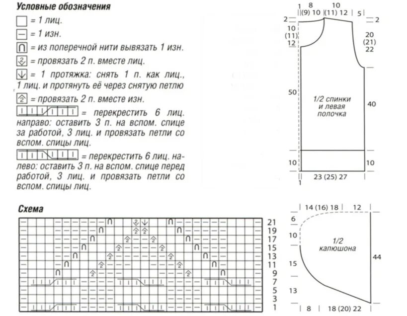 вывязывание пройм для жилета. пройма спицами для жилетки. пройма спицами для жилетки. пройма спицами для жилетки. пройма спицами для жилетки.