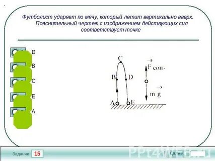 Сила действующая на мяч