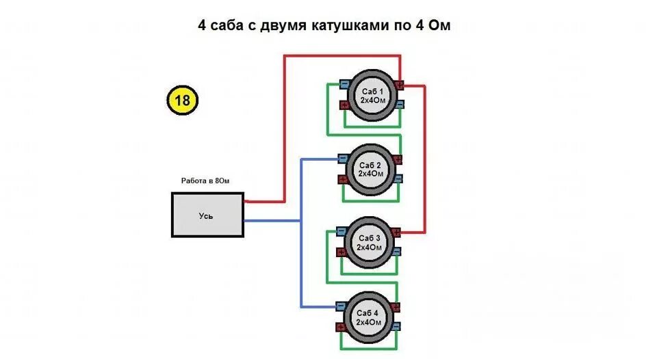Сколько ватт отдаст усилитель прайд кватро хл на две пары даймондов 8v2. При так