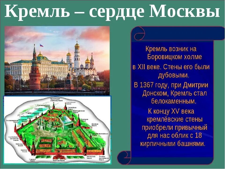 Сердце москвы. Парк зарядье зимой. Красная площадь сердце москвы. Что это сердце москвы. Что это сердце москвы.