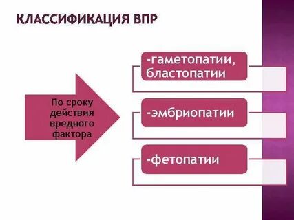 Гаметопатия