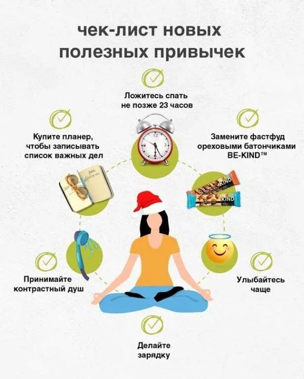 Полезная информация каждому человеку