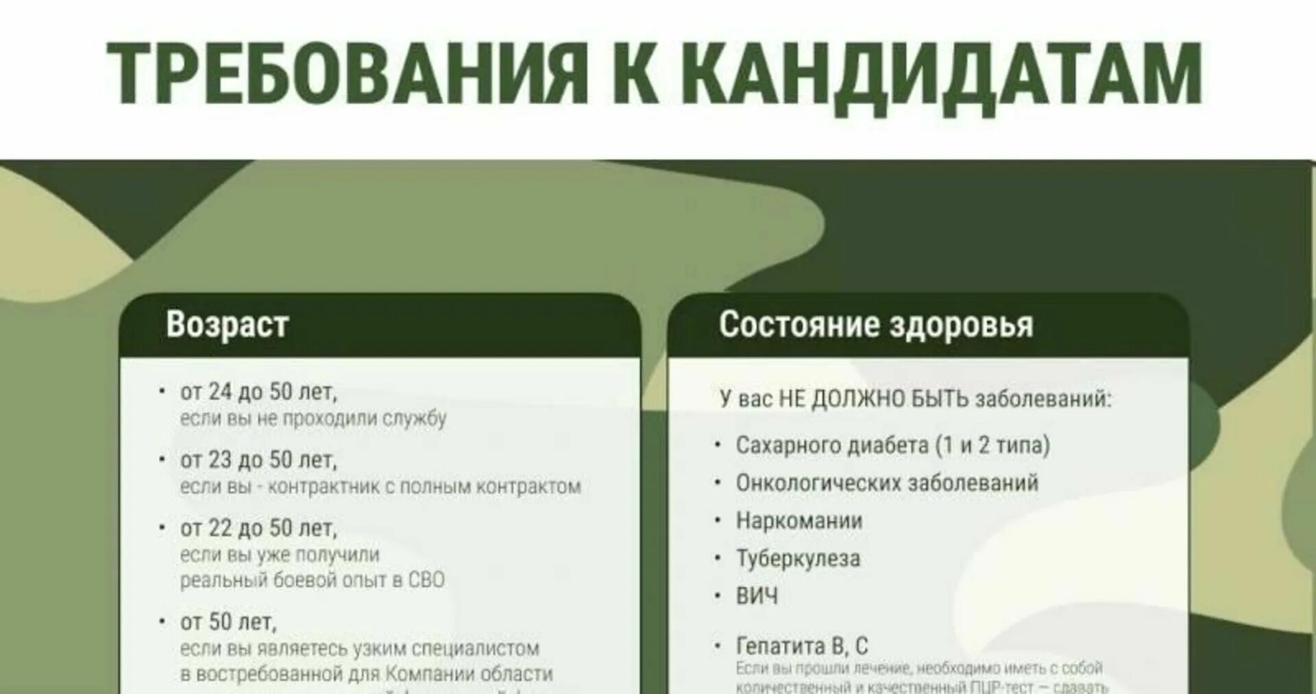 Контракт заключенного с чвк. ЧВК Вагнер набор добровольцев. Компания Вагнер. Набор заключенных в ЧВК. Набор в ЧВК.