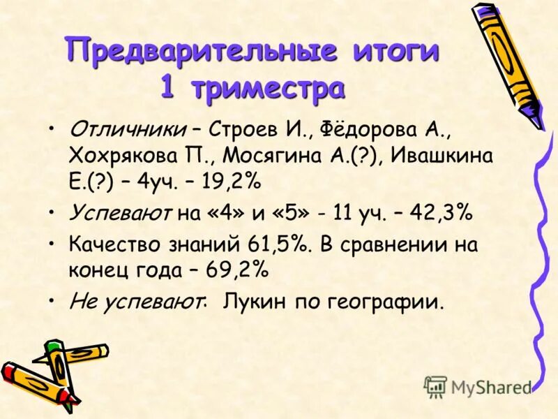 оценки по триместрам в второй класс. итоги второго триместра в начальной школе. поздравляю с окончанием триместра. итоги 1 триместра. с окончанием учебного триместра.